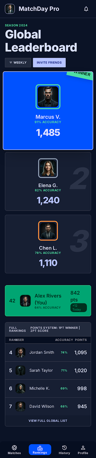 BetFriends App Interface Mockup